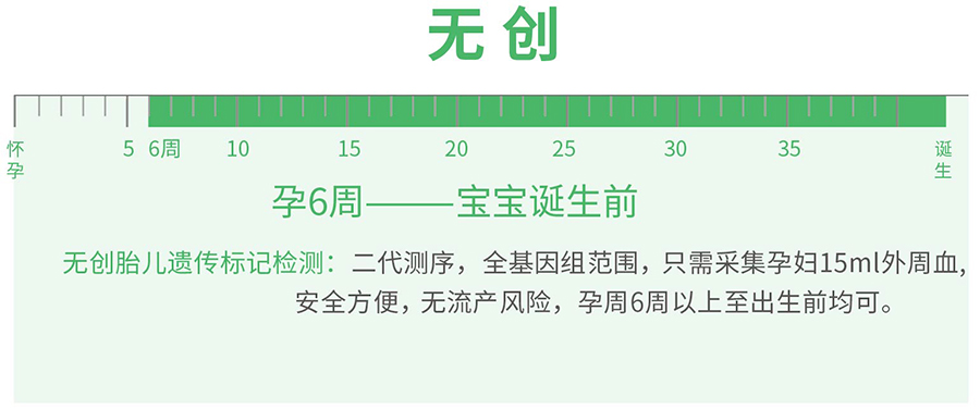 长治怀孕要如何办理亲子鉴定最简单方便,长治孕期亲子鉴定收费多少钱