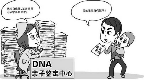 长治司法DNA亲子鉴定怎么做,长治司法亲子鉴定机构到哪里